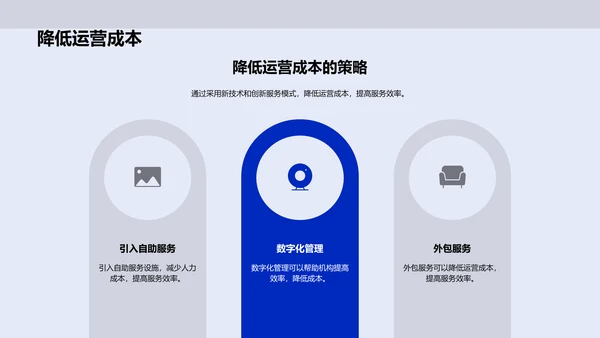 金融科技在产品设计中的应用