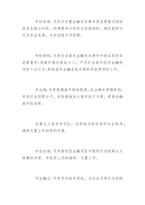 金融风险应急预案.docx