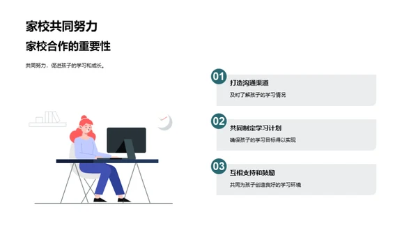 初二学习之路