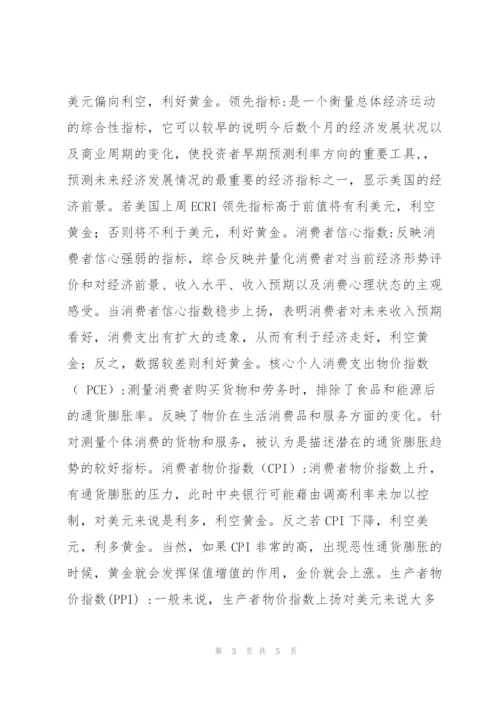 现货黄金基本面分析.docx