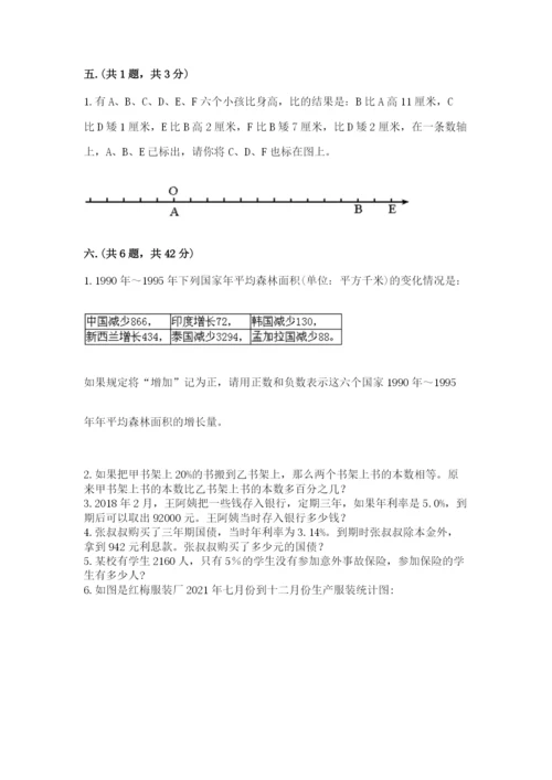 辽宁省【小升初】2023年小升初数学试卷（典型题）.docx