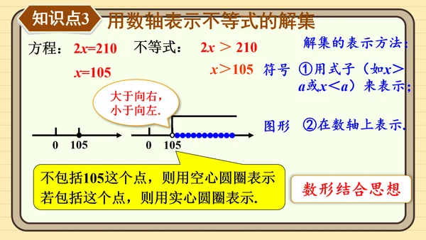 11.1.1 不等式及其解集 课件（共25张PPT）2024-2025学年度人教版数学七年级下册