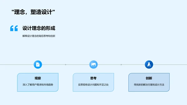 家居设计述职报告PPT模板