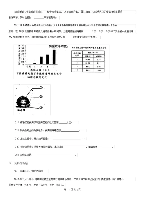 兰州市七年级下学期期末生物试题C卷