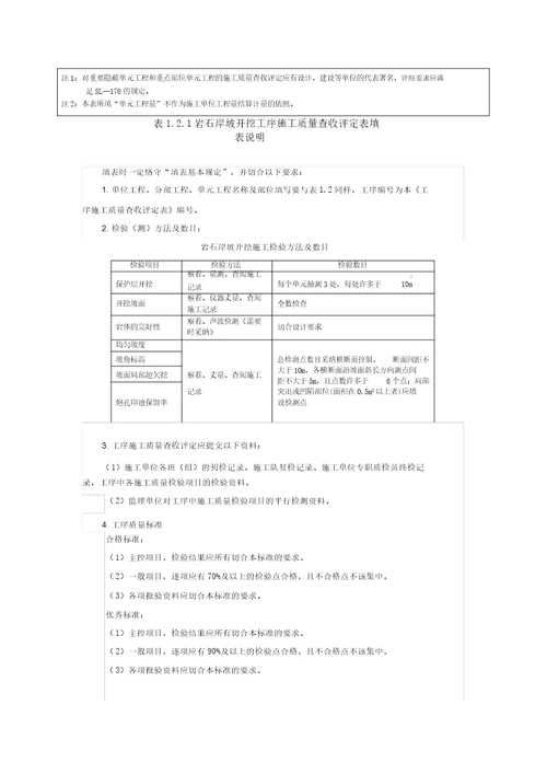 1土石方工程质量评定表及填表说明