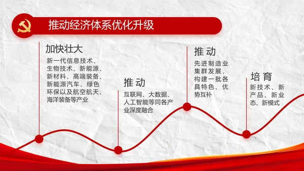 中国共产党的光辉历程党史党课PPT