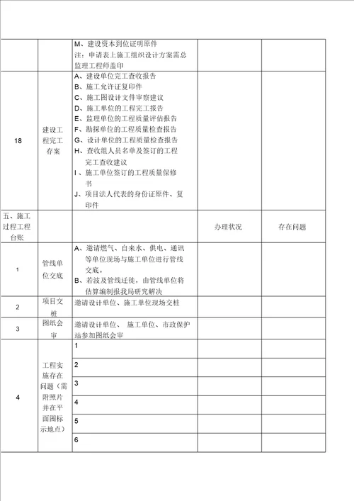 市政工程项目台账