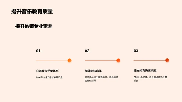 探讨音乐教育的多元化发展