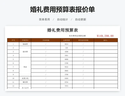 婚礼费用预算表报价单