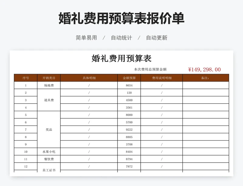 婚礼费用预算表报价单