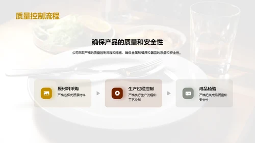 全面把控食品安全链条