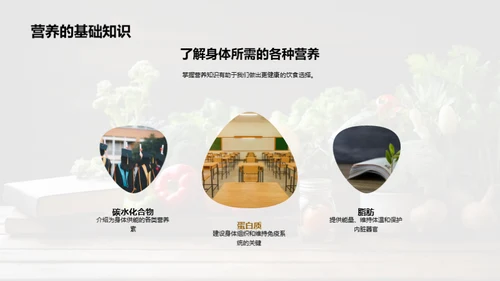 饮食智慧与学习效能