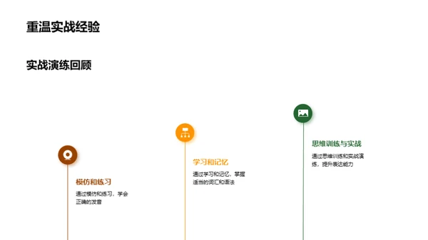 英语口语提升攻略