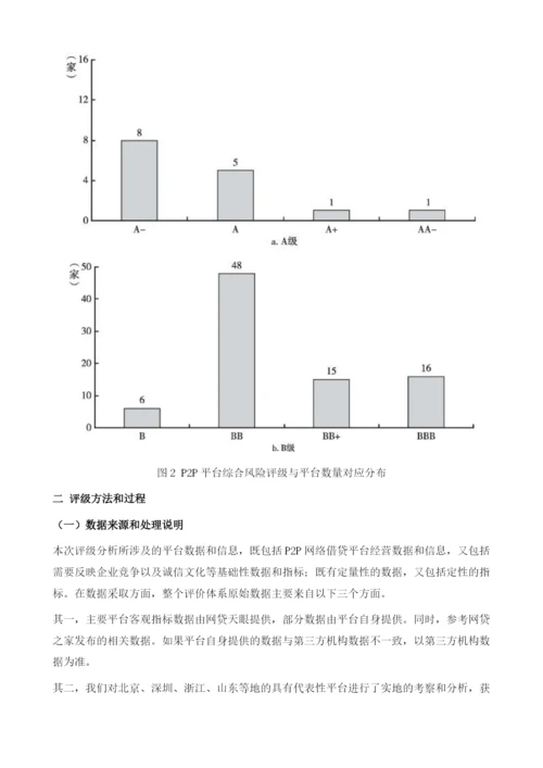 中国网贷(互金)平台风险评级与分析报告.docx