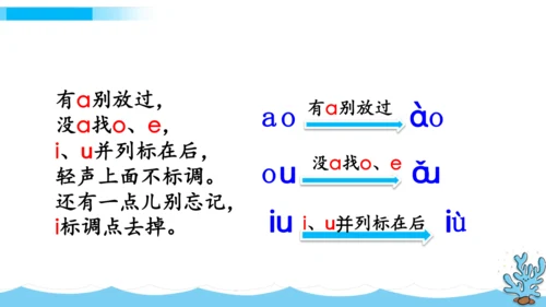 【新教材】11《ao ou iu》第一课时课件