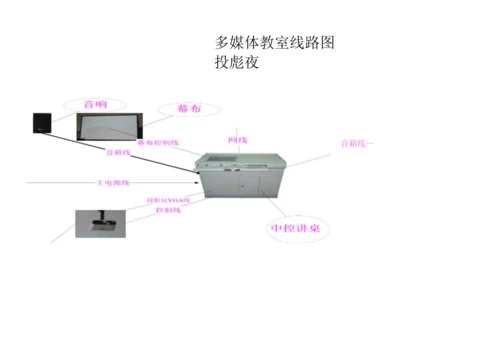 校园网优化及校园网站建设方案.docx