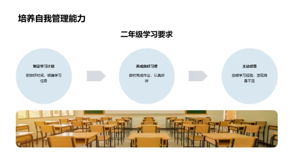 二年级新征程