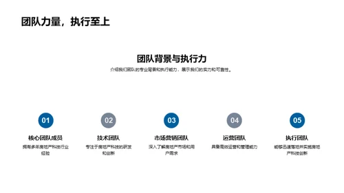 科技赋能 房地产新篇章