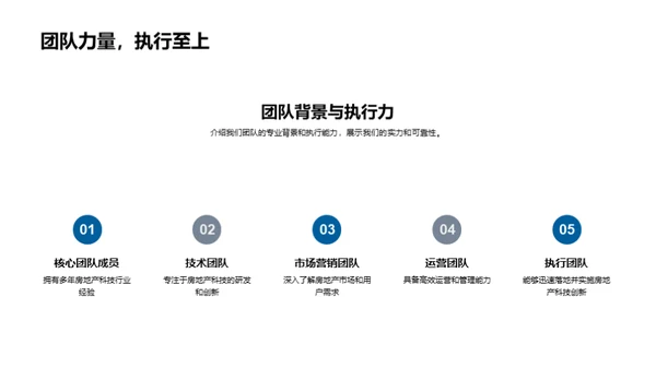 科技赋能 房地产新篇章