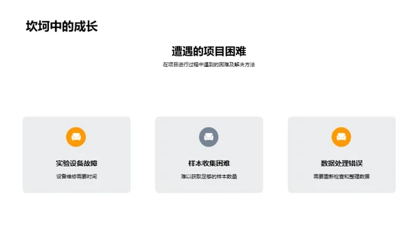 科研之旅揭秘