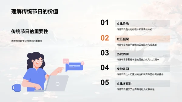 端午节的文化探索