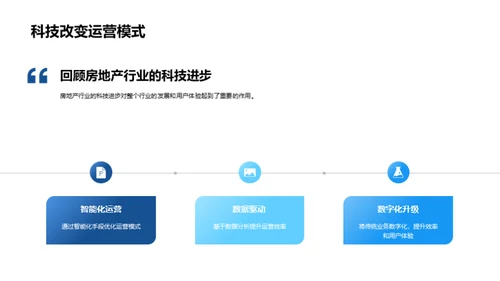 科技引领地产新纪元