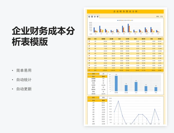 企业财务成本分析表模版