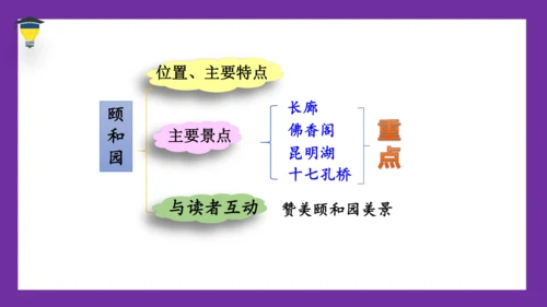 统编版语文五年级下册 第七单元  习作：中国的世界文化遗产 课件