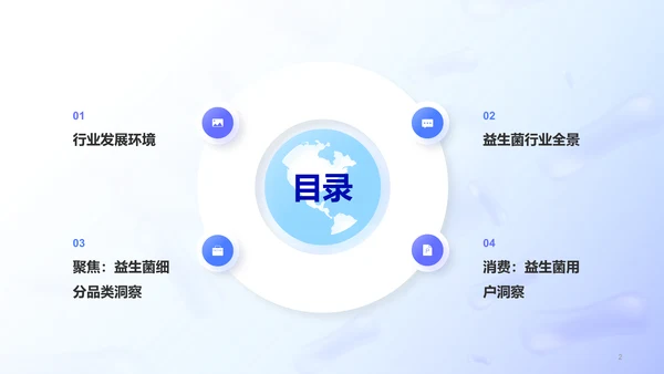 益生菌行业研究白皮书PPT模板