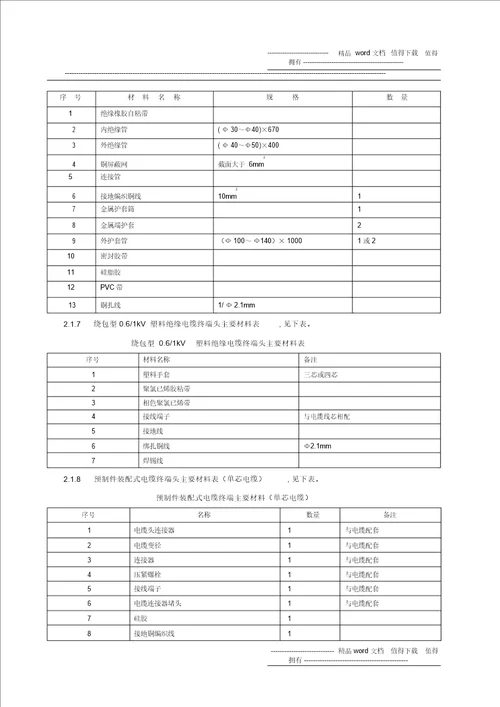 电缆头制作、导线接线和线路电气试验施工工艺标准