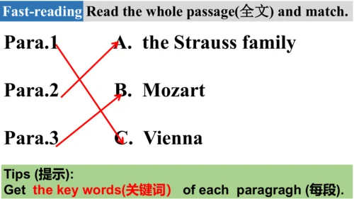 外研七下Moudle 12 Unit 2 Vienna is the centre of Europ