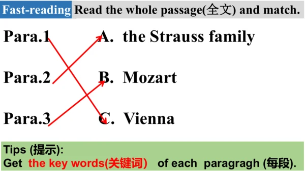 外研七下Moudle 12 Unit 2 Vienna is the centre of Europ