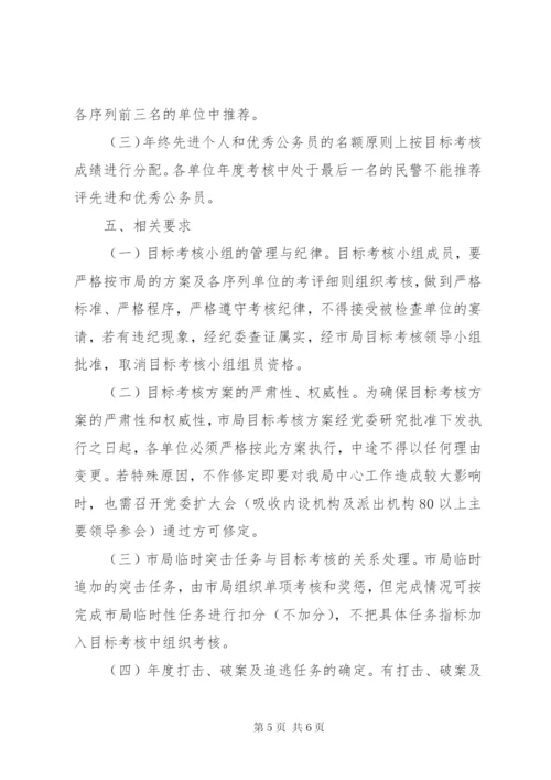 市公安局目标量化考核实施方案.docx