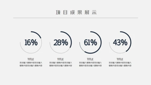 企业工作复盘研究报告通用PPT