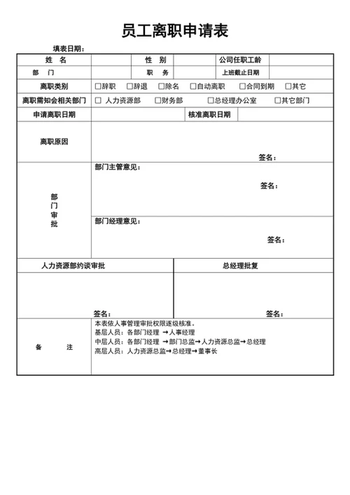 员工离职申请表