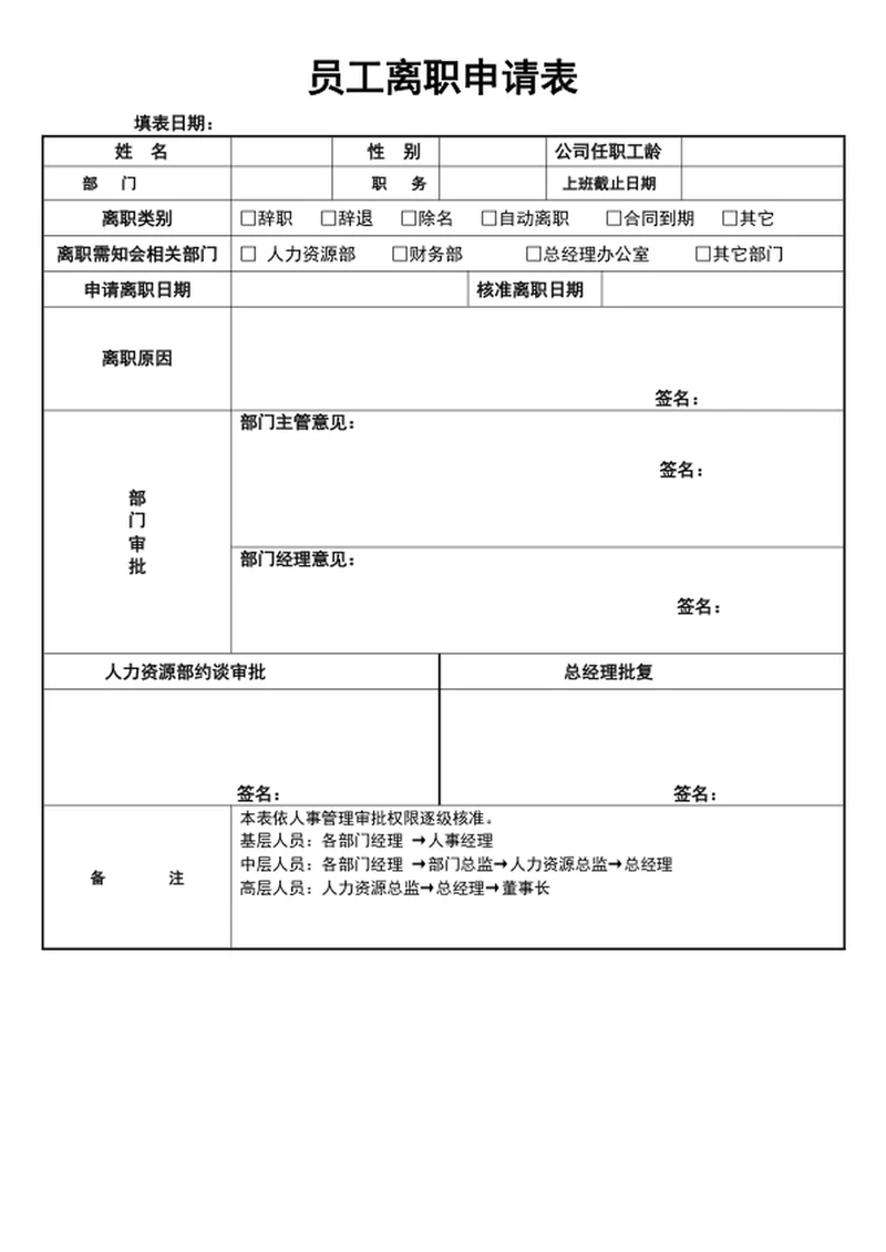 员工离职申请表