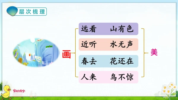 识字（二）6 画 课件