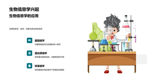 高中生物学讲座