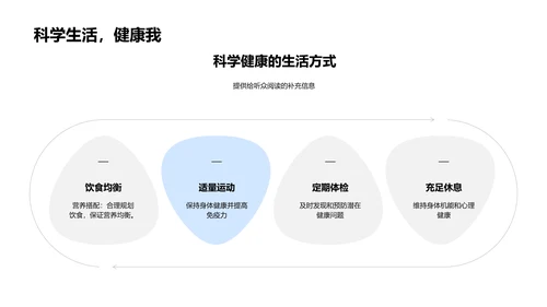 人体器官解剖讲座PPT模板