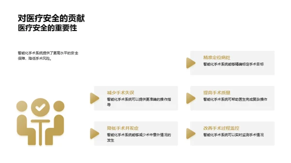 未来医疗：智能手术