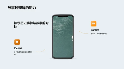 解读历史故事