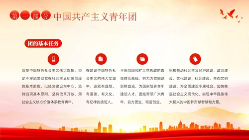 共青团建团101周年团史团课PPT课件五四青年节
