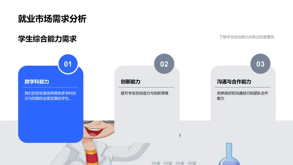 创新学历教育PPT模板