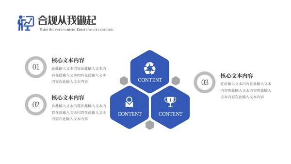 金融保险业银行合规风险管理培训通用PPT模板