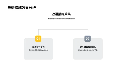 财务部门综合分析