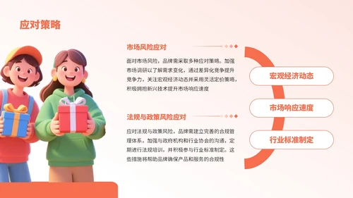 橙红色卡通风节日礼物盲盒销售分析报告