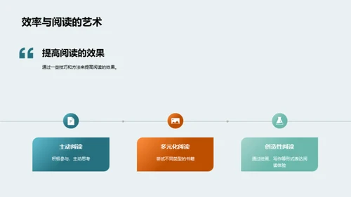 探索阅读的世界