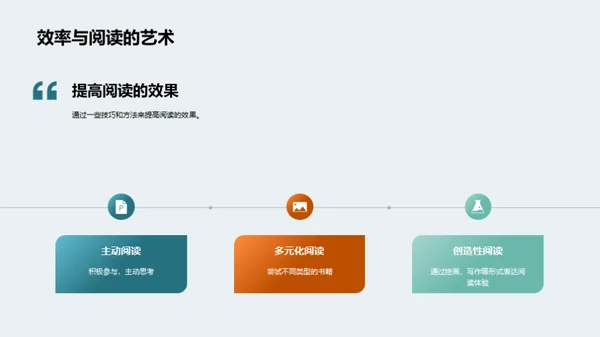 探索阅读的世界