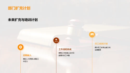 法务部门季度工作回顾