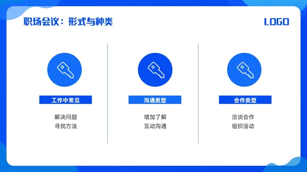 蓝色简约会议管理PPT模板宣传PPT动态PPT流程